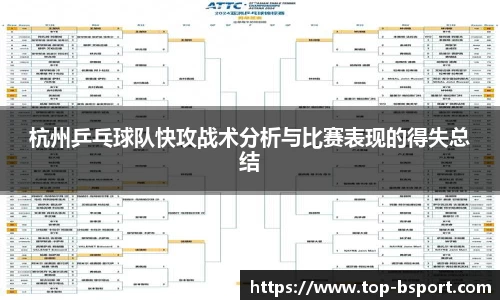 杭州乒乓球队快攻战术分析与比赛表现的得失总结